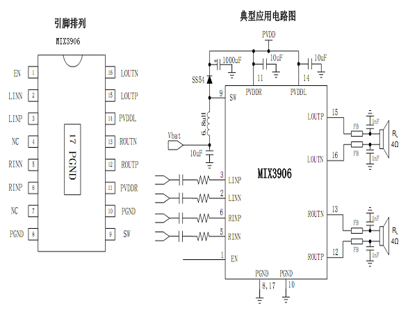 2X5W雙通道升壓防破音F類功放,MIX3906