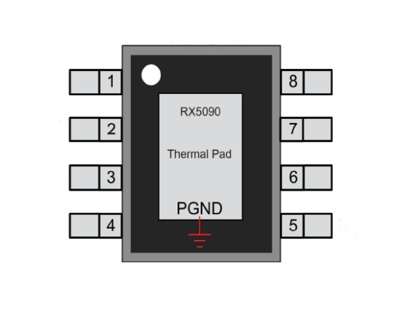 RX5090  5V USB 輸入，最大1.6A 充電電流，雙節(jié)鋰電池異步升壓充電管理芯片