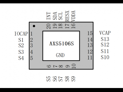AXS5106S高性能自電容觸控芯片