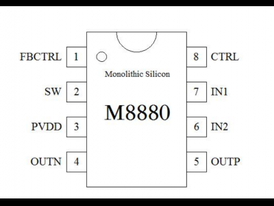 M8880 內置BOOST自動升壓的9.0W 帶防破音 AB/D類音頻功率放大器
